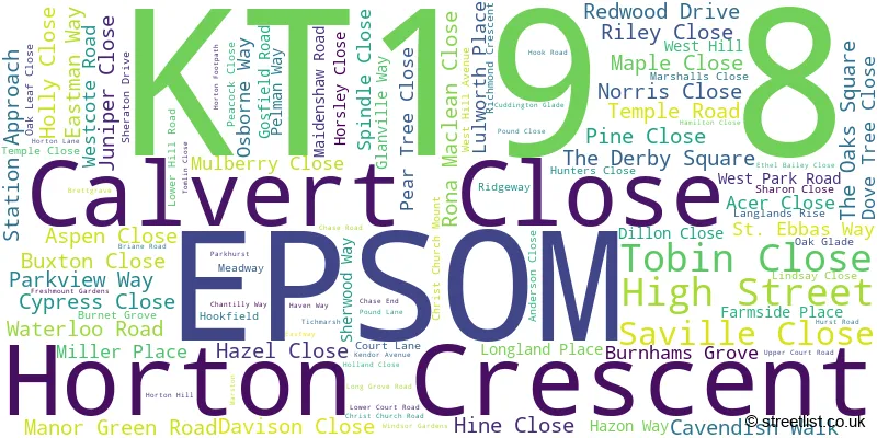 A word cloud for the KT19 8 postcode